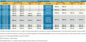 tarife1-malibumamaia2017