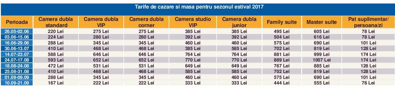 tarife-hotel-riviera-mamaia