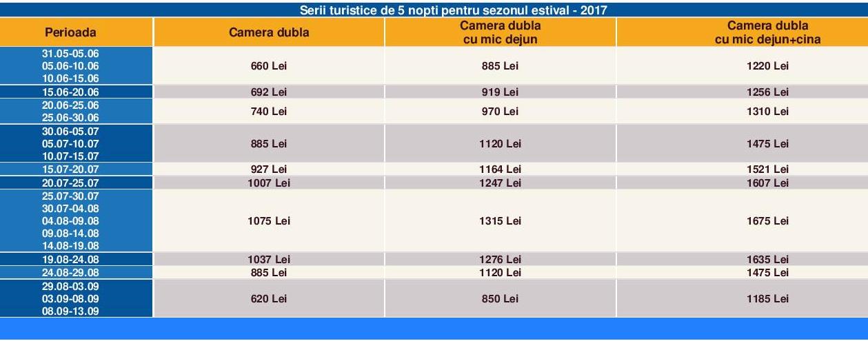tarife-hotel-impact-costinesti
